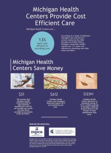 Health Centers Provide Cost Effective Care